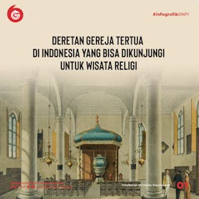Gambar sampul Deretan Gereja Tertua di Indonesia untuk Wisata Religi
