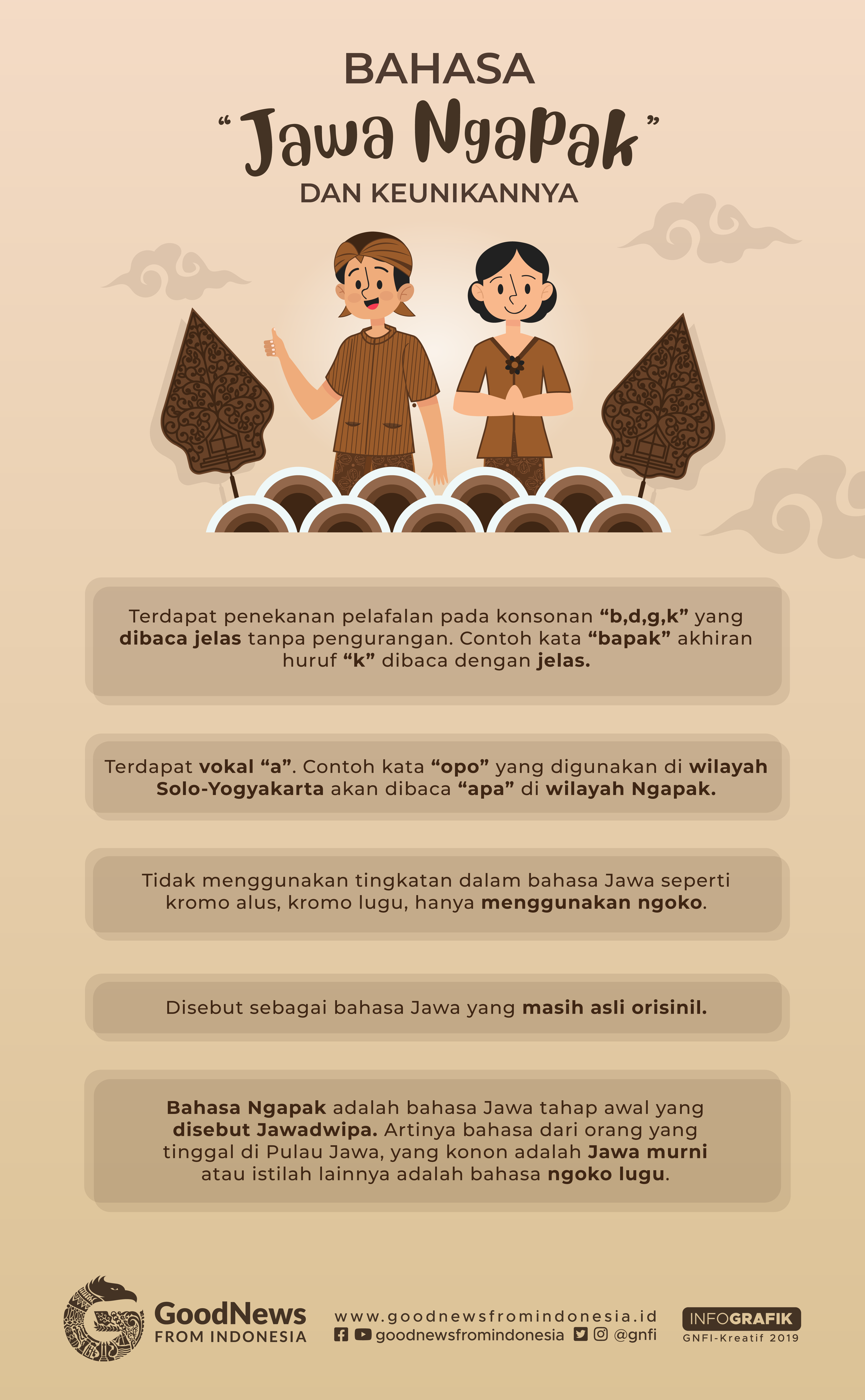 Uniknya Bahasa Ngapak Good News From Indonesia