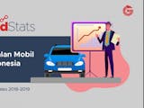 Gambar sampul Deretan Brand Mobil Paling Laris di Indonesia Periode 2018-2019