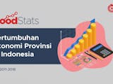 Gambar sampul Pertumbuhan Ekonomi Provinsi di Indonesia (2011-2018), Wilayah Timur Paling Tinggi